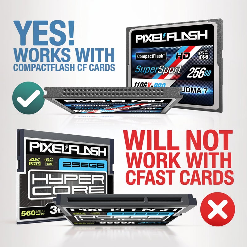 PixelFlash CF Card Reader (Black) - Compact Flash Memory Card Adapter with USB 3.0, 5GB/s File Transfer, No-Bend Pins, Supports UDMA-7, Anti-Slip & Anti-Scratch, Compatible with Most Brands & OS - Image 5
